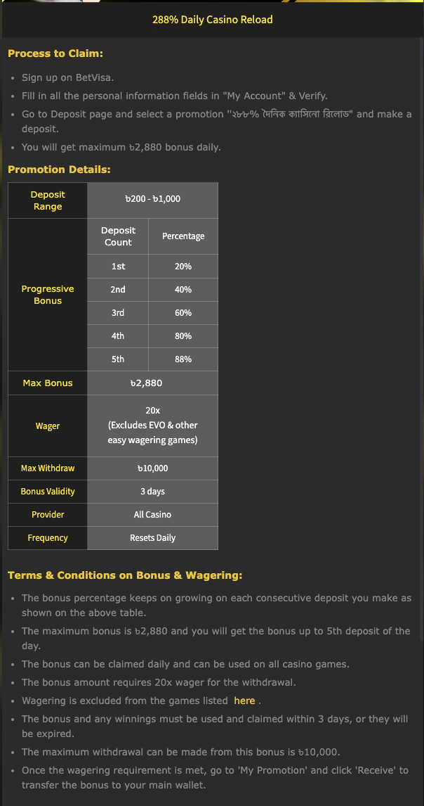288% Daily Casino Reload