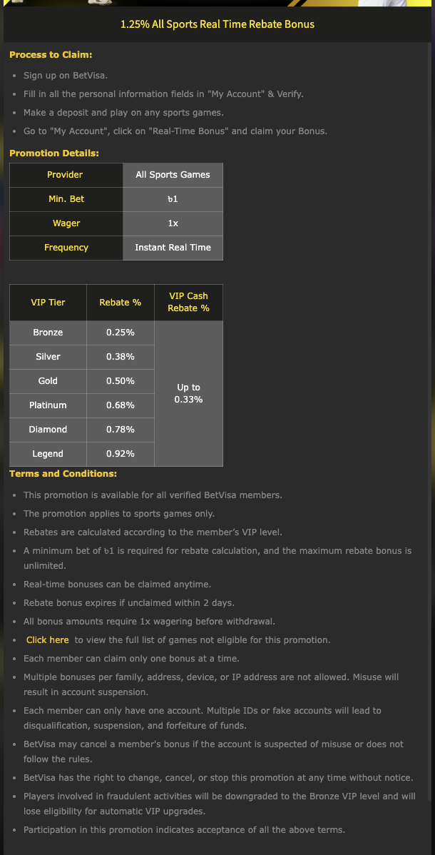 1.25% All Sports Real Time Rebate Bonus official